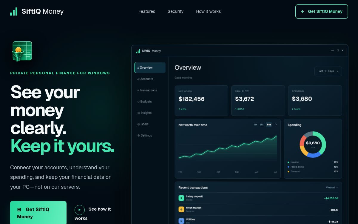 SiftIQ Money homepage screenshot