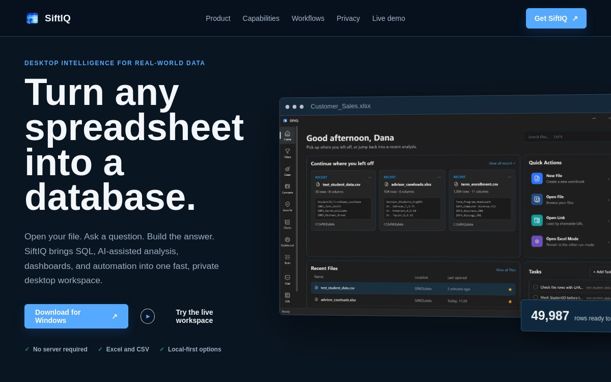 SiftIQ homepage screenshot